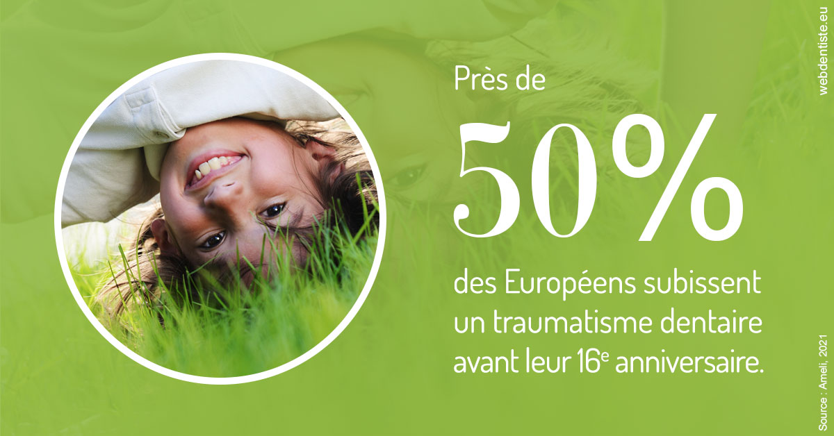 https://www.cabinetdentaireducentre.fr/Traumatismes dentaires en Europe