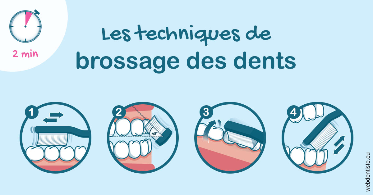 https://www.cabinetdentaireducentre.fr/Les techniques de brossage des dents 1
