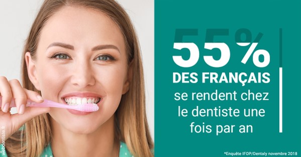 https://www.cabinetdentaireducentre.fr/55 % des Français 2