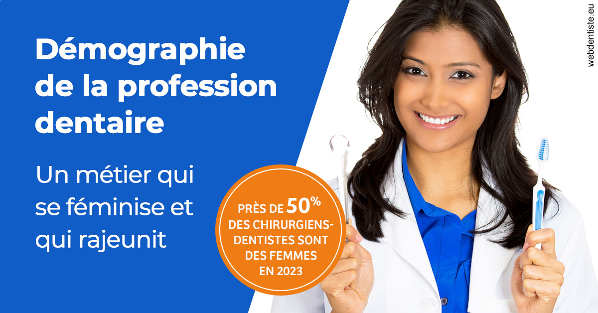 https://www.cabinetdentaireducentre.fr/Démographie de la profession dentaire 2