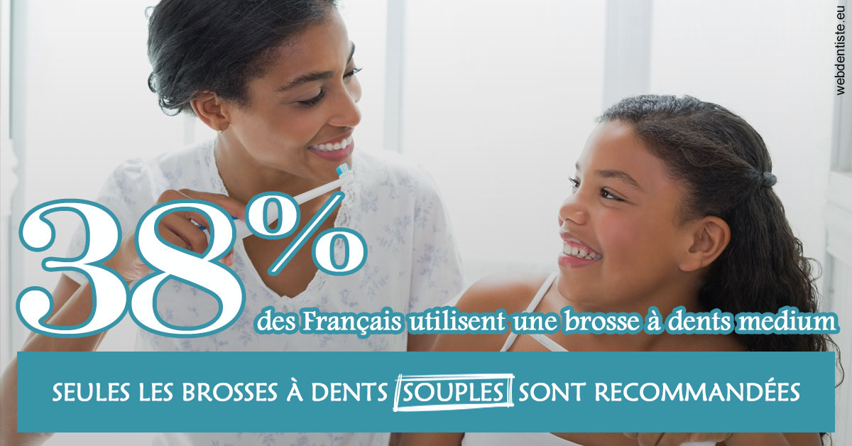 https://www.cabinetdentaireducentre.fr/Brosse à dents medium 2
