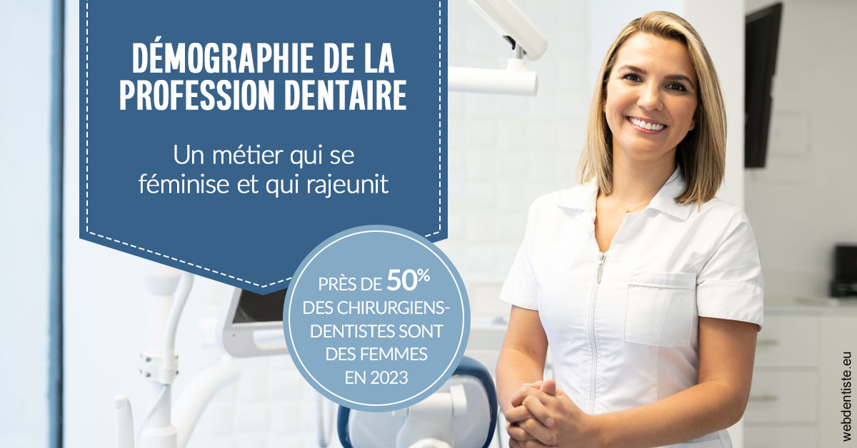 https://www.cabinetdentaireducentre.fr/Démographie de la profession dentaire 1