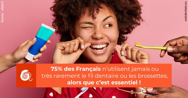 https://www.cabinetdentaireducentre.fr/Le fil dentaire 4